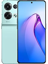 Best available price of Oppo Reno8 Pro in Lithuania