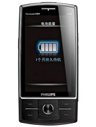 Best available price of Philips X815 in Lithuania